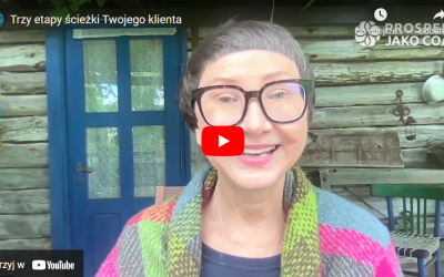 Trzy etapy ścieżki Twojego&nbsp;klienta